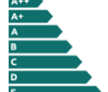 SAP Calculations