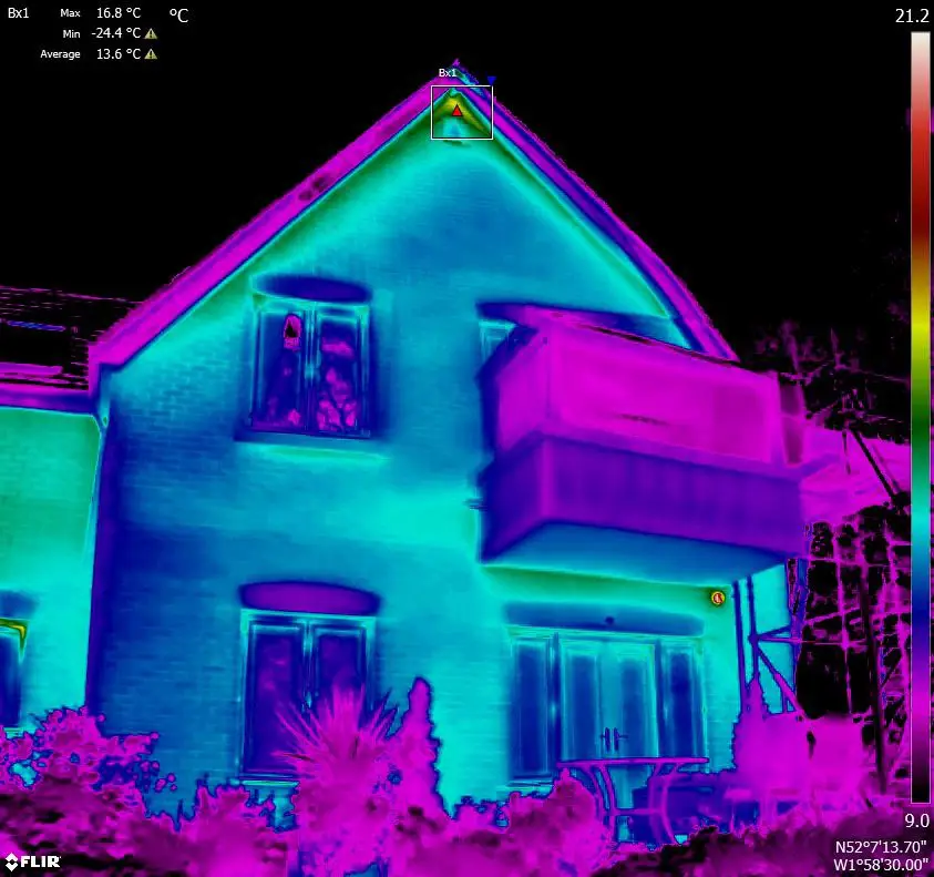 Thermography Image Thermography Image